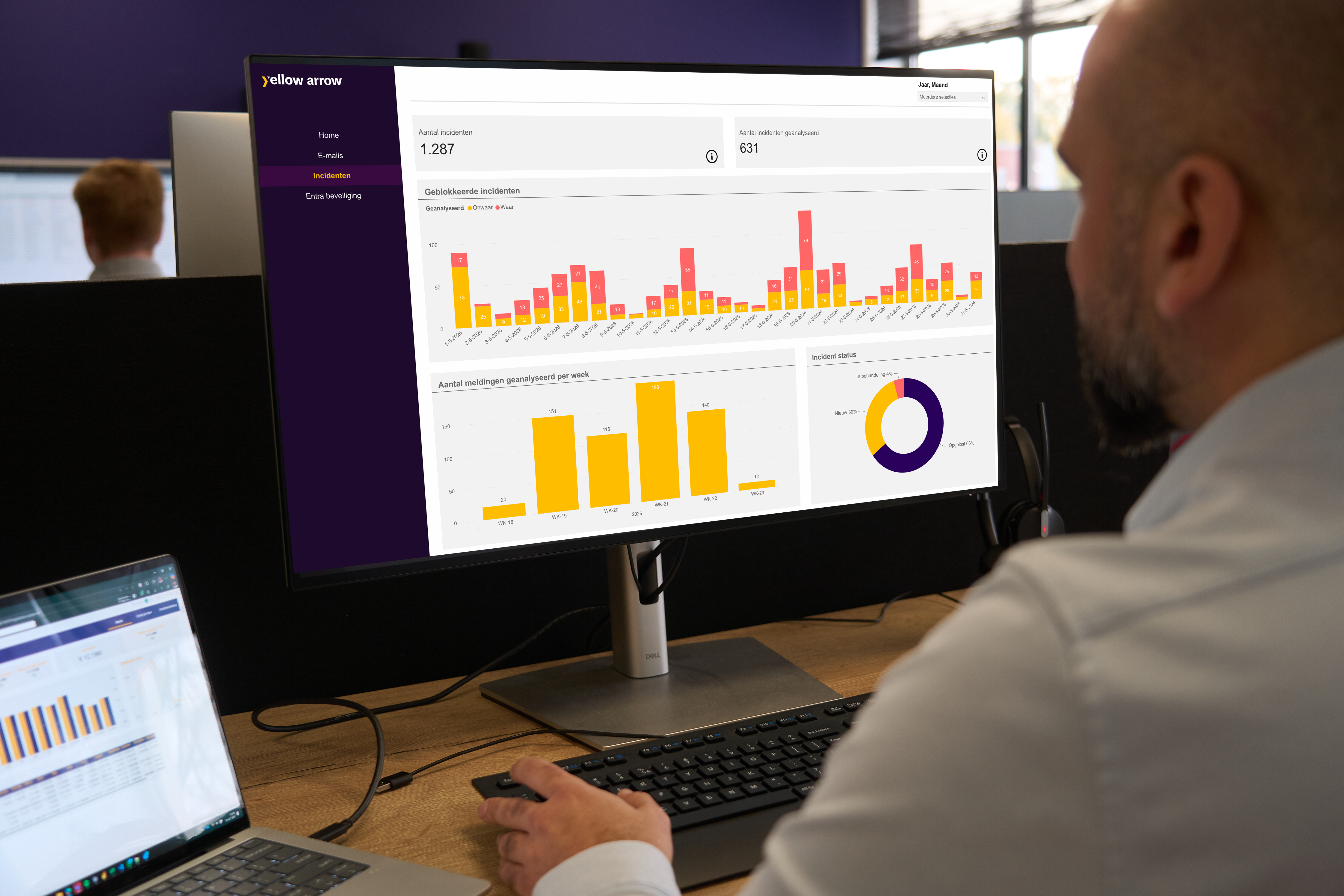 Hans achter het securtiy dashboard
