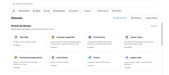 Illustratie van de domains zoals te zien in de Azure Databricks documentatie