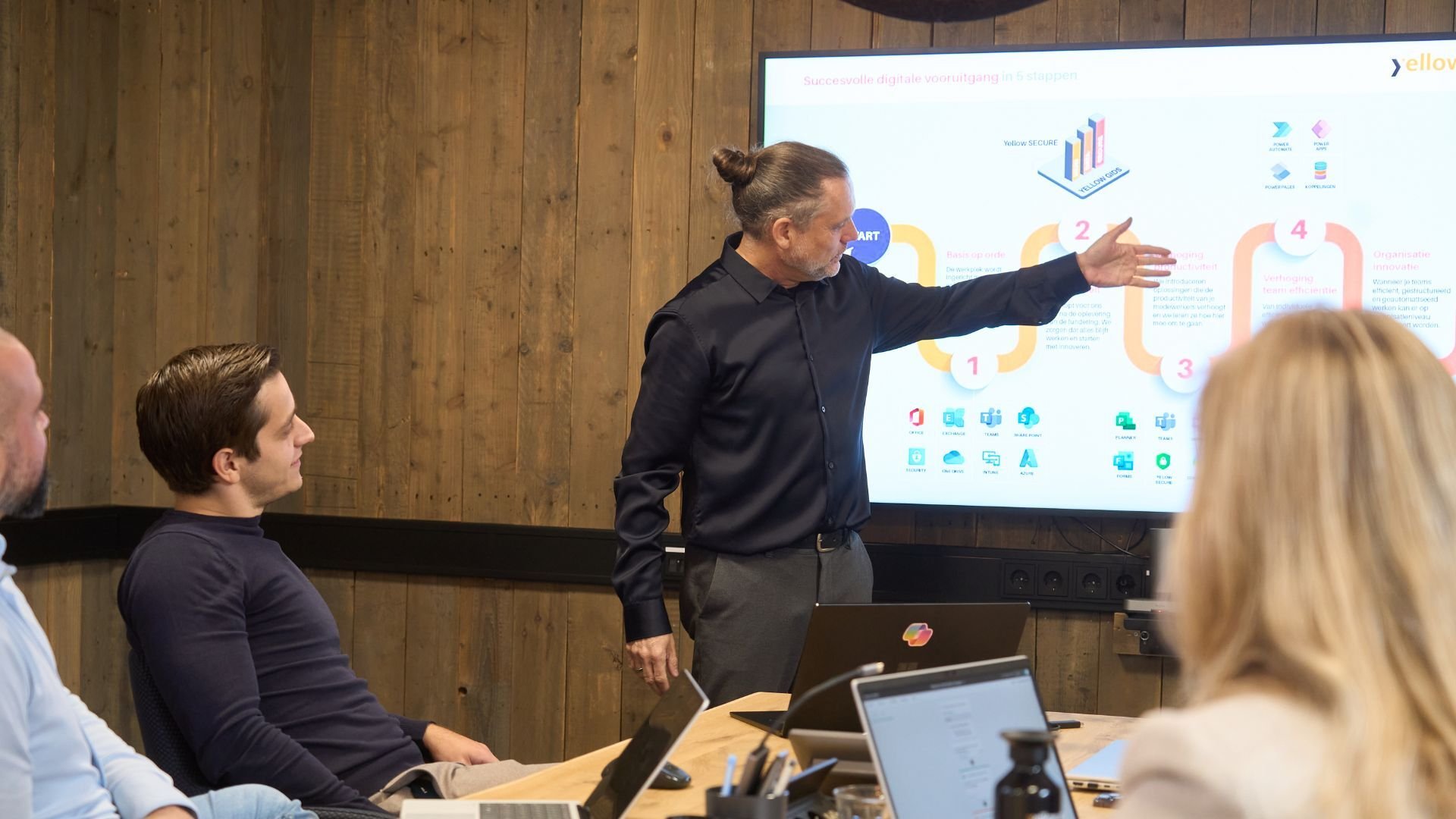 Microsoft Teams training