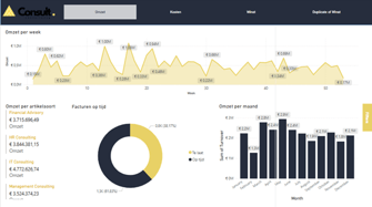 Power BI rapport zonder filtermenu